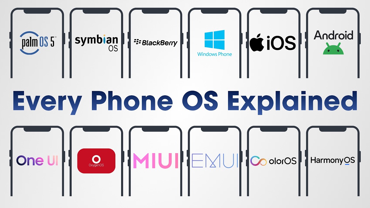 The Ultimate History of Mobile Operating Systems (Palm OS to Modern Smartphones)