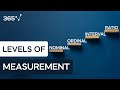 Data Science Statistics Levels Of Measurement