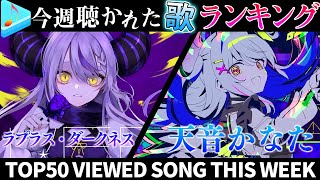 [閒聊] hololive上週翻唱排名