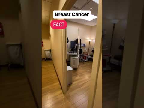 Breast Cancer Fact vs Myth