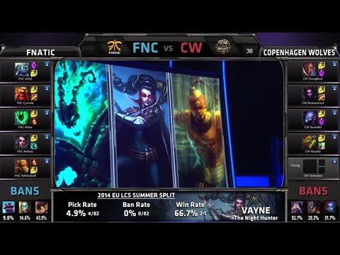 Fnatic vs Copenhagen Wolves | S4 EU LCS Summer 2014 Week 9 Day 1 | FNC vs CW W9D1 G3