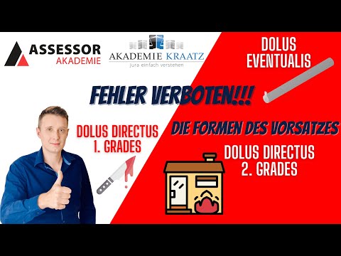 Fehler verboten!!! Die Formen des Vorsatzes