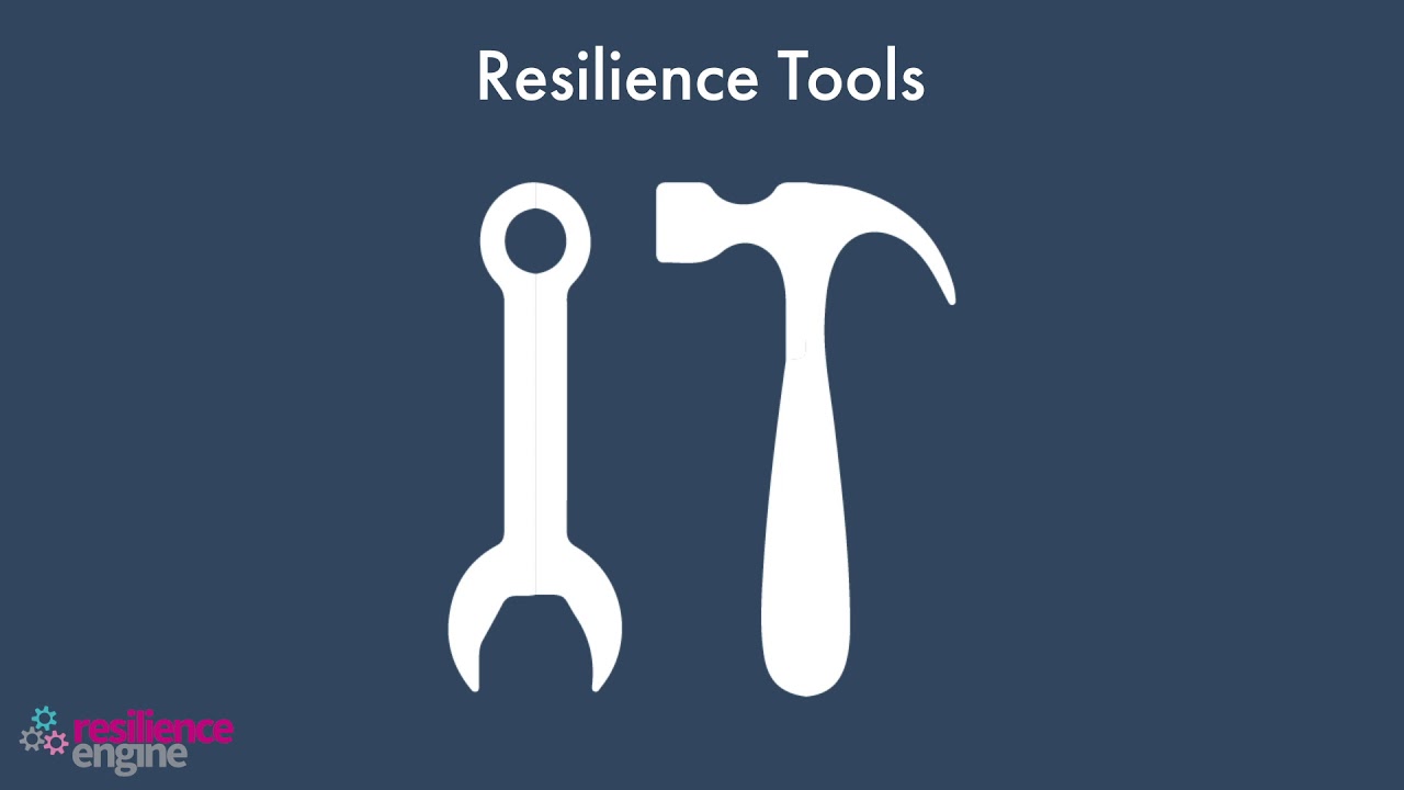 Being Resilient  - Full Demo of our online coaching guide to your resilience & wellbeing