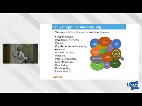 HiPEAC ACACES 2024 Summer School -  Lecture 4: Memory-Centric Computing III & Memory Robustness