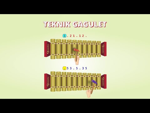 Belajar Tutorial Gamelan Gangsa Saron Kotekan Teknik Gagulet Polos Sangsih
