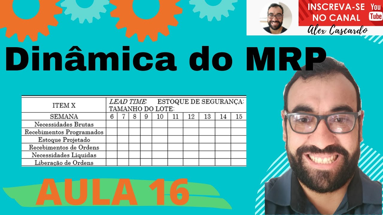 Planejamento e Controle da Produção # 16 – Dinâmica do MRP