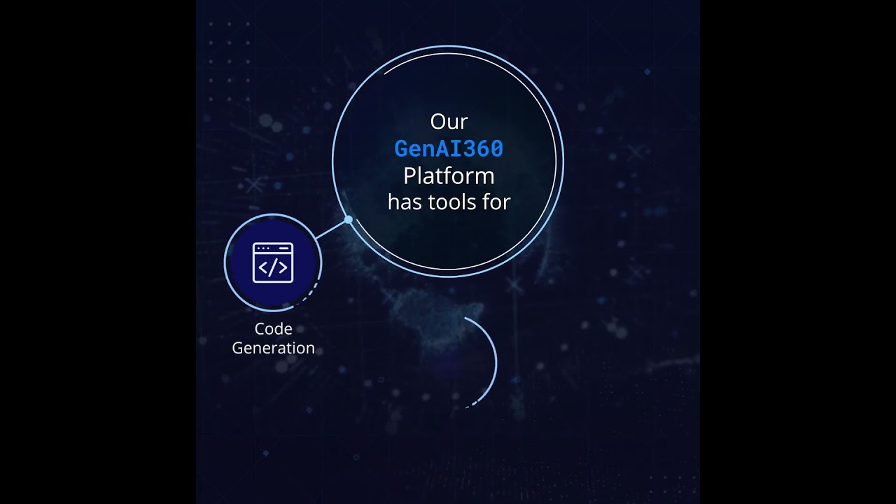 eClerx GenAI360 Platform