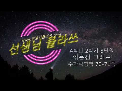 [선생님클라쓰] 수학익힘책 70,71쪽 문제풀이