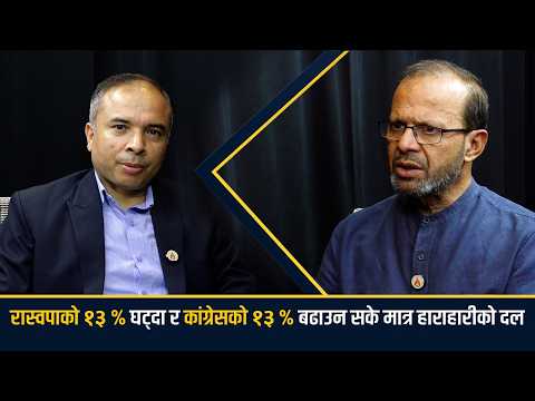 बालेनले नागरिकलाई राहत दिन खोजे जस्तो देखिन्छ, अभिप्रेरणा बुझ्न बाँकी छ– मीनेन्द्र रिजाल [भिडियो]