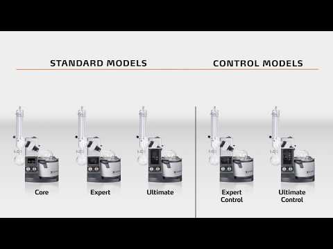 Rotatieverdamper Hei-VAP Core ML/G1