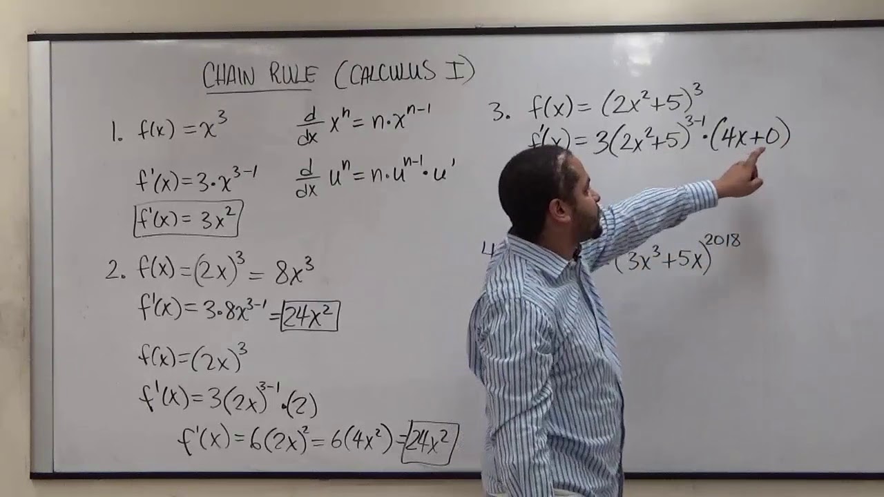 Chain Rule - BMCC(CUNY) MAT301 Calculus 1