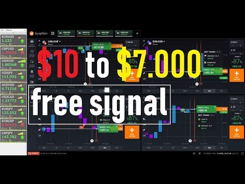 Trader avec iq option