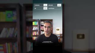 Inn DESHON main 25-64 Years ke Beech Kitne Log COLLEGE jaate hain?! | Warikoo Careers #shorts
