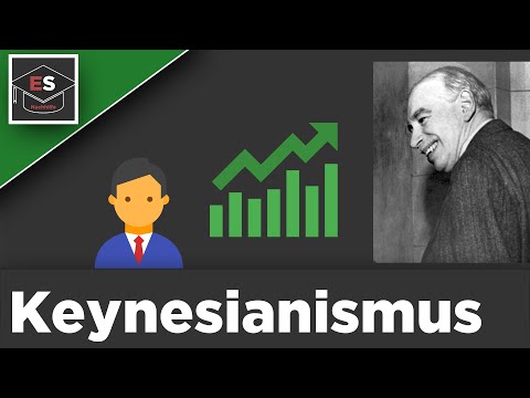 Keynesianism - countercyclical economic policy - Keynesianism explained simply! EinfachSchule
