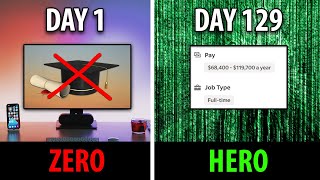 FASTEST Way to Become a Cybersecurity Analyst And GET HIRED