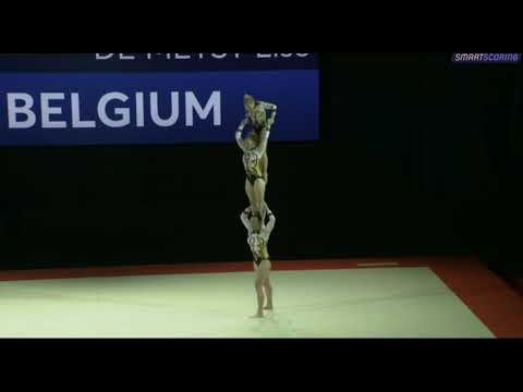 WG BEL Balance Qualification European Championships 2021