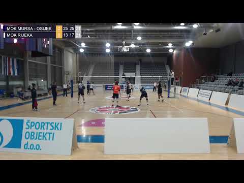 MOK Mursa - Osijek vs MOK Rijeka (Superliga 2021./2022., 2. kolo)
