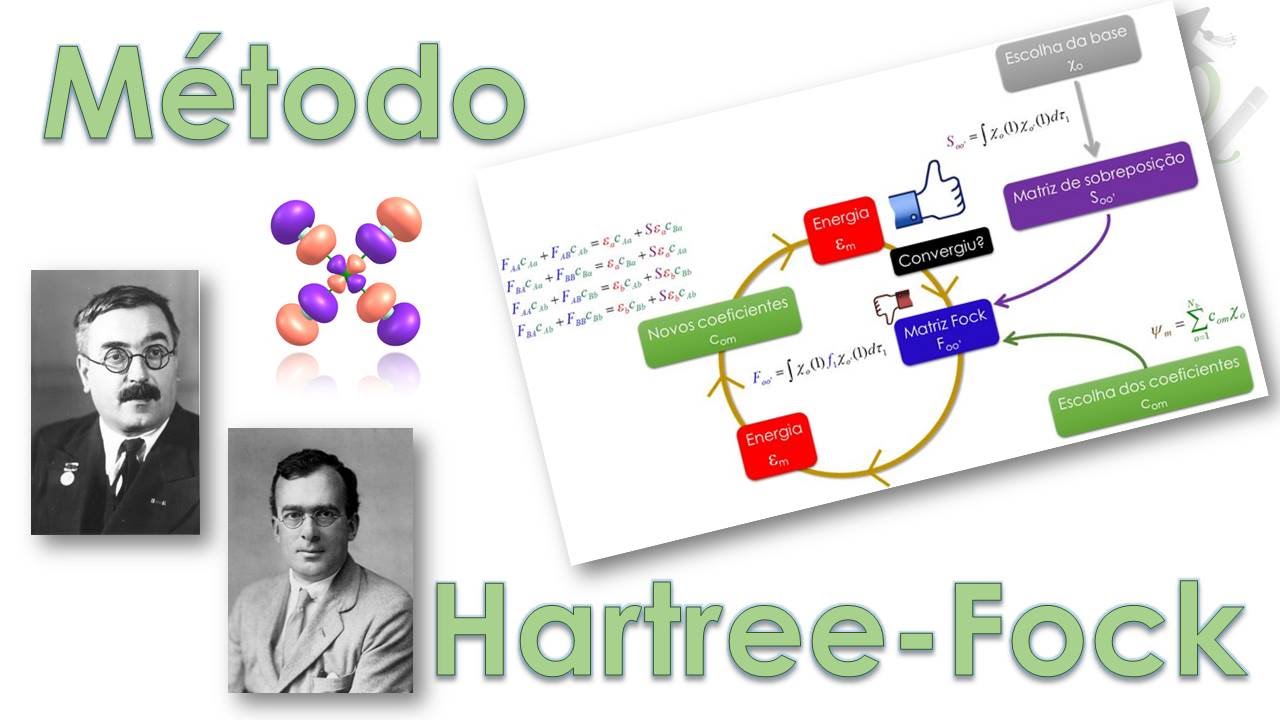 Como determinar a estrutura eletrônica? #1 Método Hartree-Fock