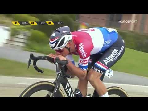 Tour Of Flanders 2021 | Elite Men - Highlights | Cycling