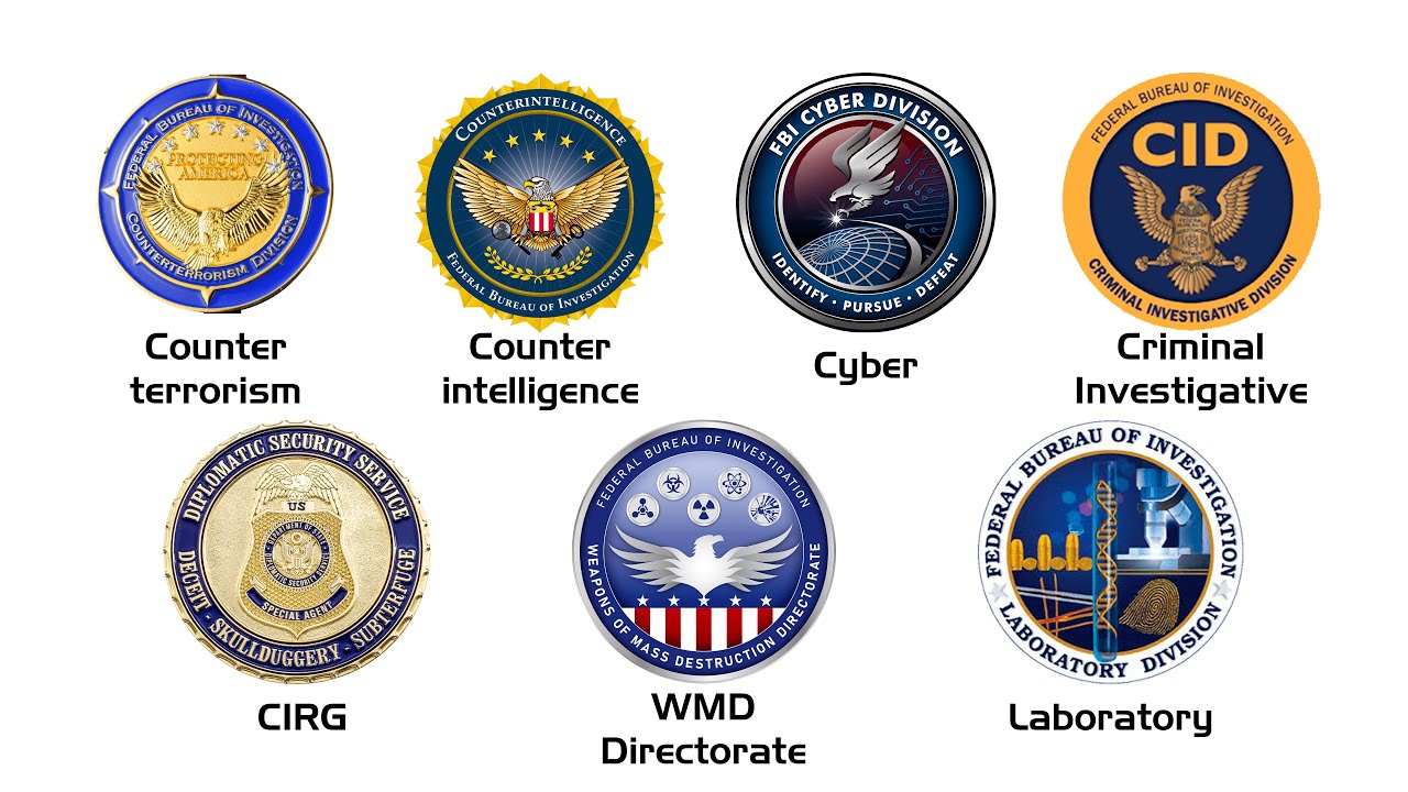 Every FBI Division Explained