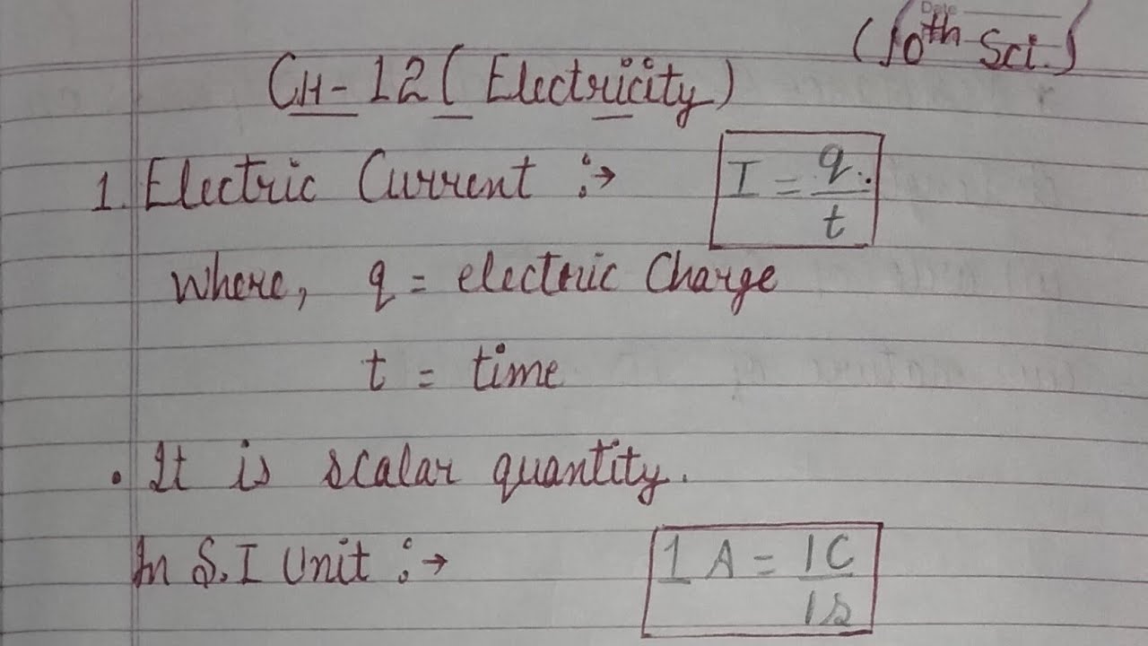 Important formulas for light reflection and refraction of class 10 science