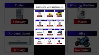 Download lagu Smart people don't just buy ...they buy the Right Time #2026 #viral #shorts #memes #products mp3