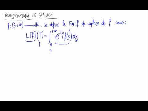 Transformada de Laplace - Introducción