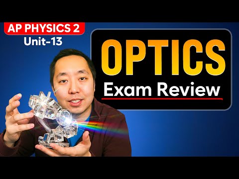 AP Physics 2 Exam Review (2025): Unit 13 Optics