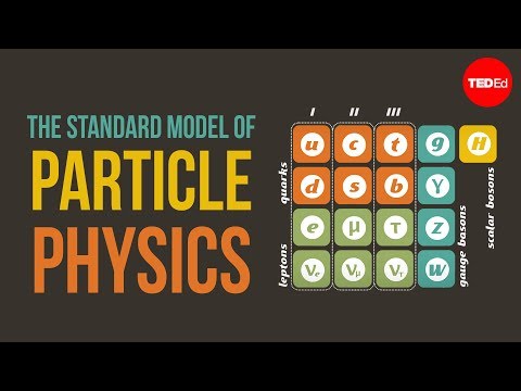 What’s the smallest thing in the universe? - Jonathan Butterworth