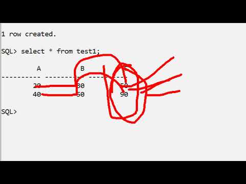 Session 98 - DBMS Architecture  @SalesforceCPQLatest | Oracle