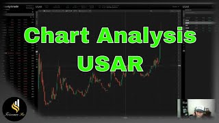 Chart Analysis of USAR #trading #stocks #stockmarket #technicalanalysis #chartanalysis