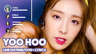 Brave Girls - Yoo Hoo (Line Distribution + Lyrics Karaoke) PATREON REQUESTED
