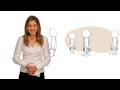 COOPERATIVE BANKING Explainer Video