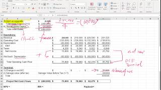 Capital Budgeting Project