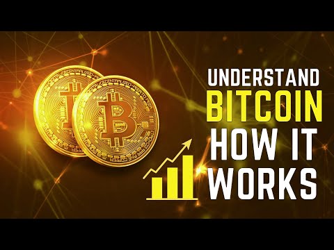 , title : 'What is Bitcoin?  EVERYTHING YOU NEED TO KNOW ABOUT BITCOIN. How Bitcoin Works'
