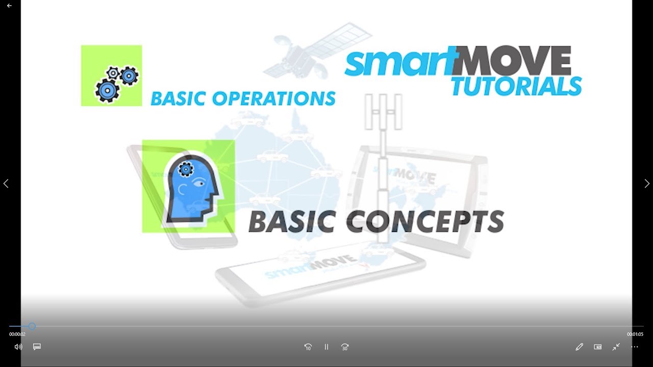 Video 1 - Basic Concepts