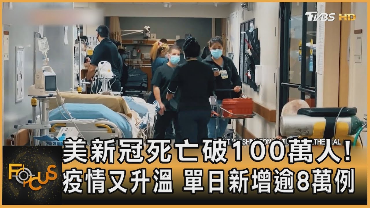 美新冠死亡破100萬人!疫情又升溫 單日新增逾8萬例