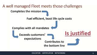 AMAM 2024   The Value of Fleet presented by Patrick McConnell