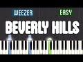 Weezer Beverly Hills Piano Tutorial Easy