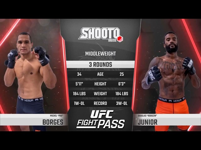 Douglas Da Lapa vs. Michel Borges Full Fight | Shooto Brasil 130