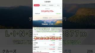 資産運用#40代投資#50代投資#中高年投資#老後資金#老後対策#資産形成#40代からの投資#50代からの投資#株式投資#高配当株#投資初心者#急騰株#新NISA#日経平均