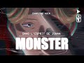 MONSTER - DANS L'ESPRIT DE JOHAN LIEBERT