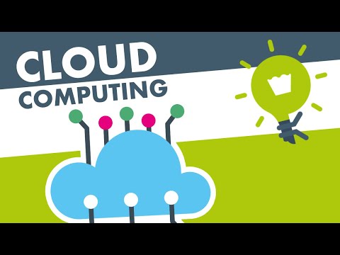 CLOUD (COMPUTING) simply explained