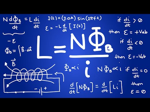 10.02 Inductors and Self-Inductance Explained with Practice Problem and Solution
