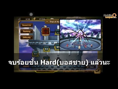 โรคสะเก็ดเงินบนเท้ากว่าการรักษา ยาเสพติดหมวกผิวหนังสะเก็ดเงิน