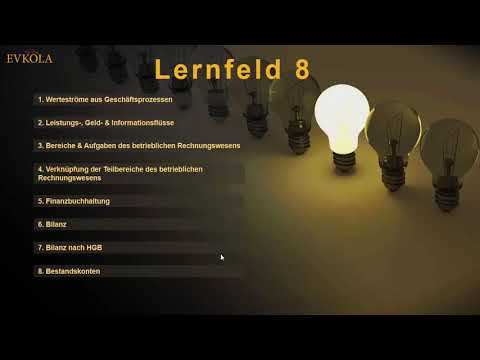 Übersicht zu Lernfeld 8 für Verkäufer und Einzelhandel