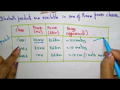 Bluetooth | Versions | CN | Computer Networks | Lec 16 | Bhanu Priya