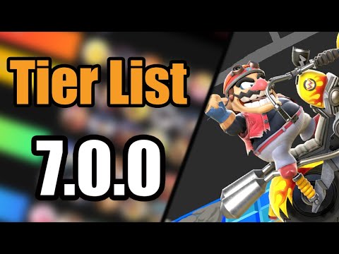 Tweek's Smash Ultimate 7.0 Tier List