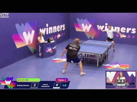 Winners League  06.08.21   Boklag Roman - Liman Aleksandr  18:30