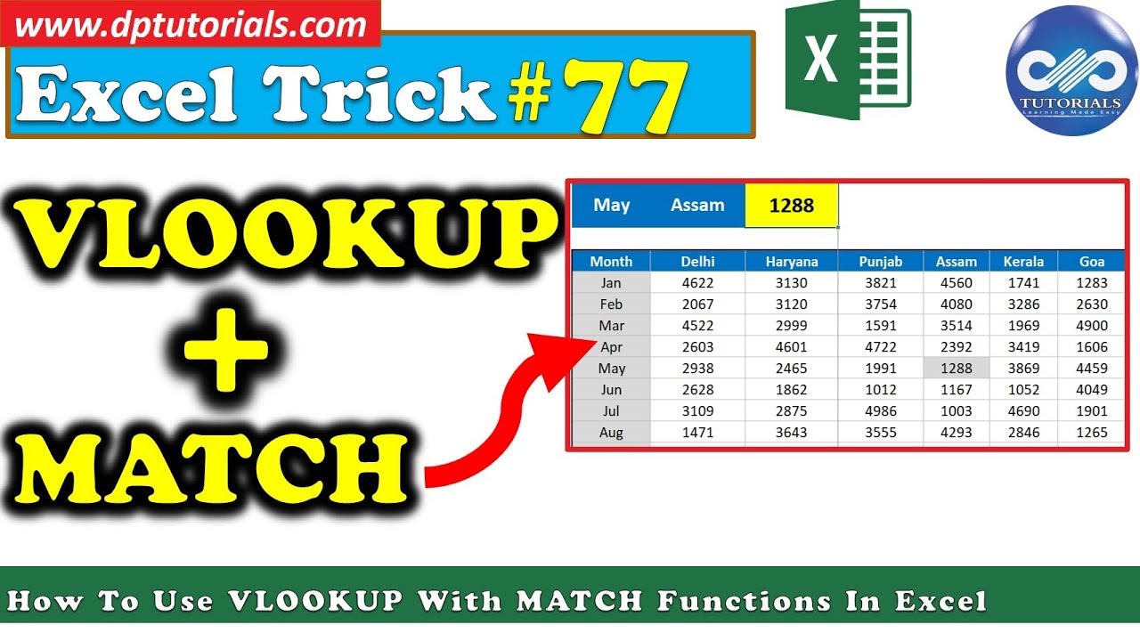 How To Use VLOOKUP With MATCH Functions In  Excel